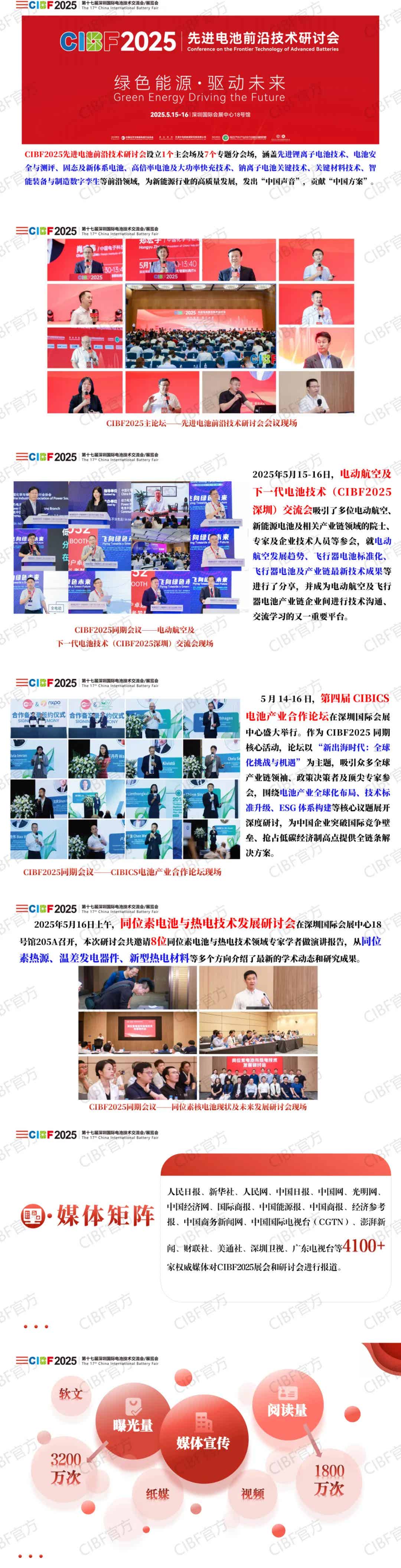 CIBF2025展会总结