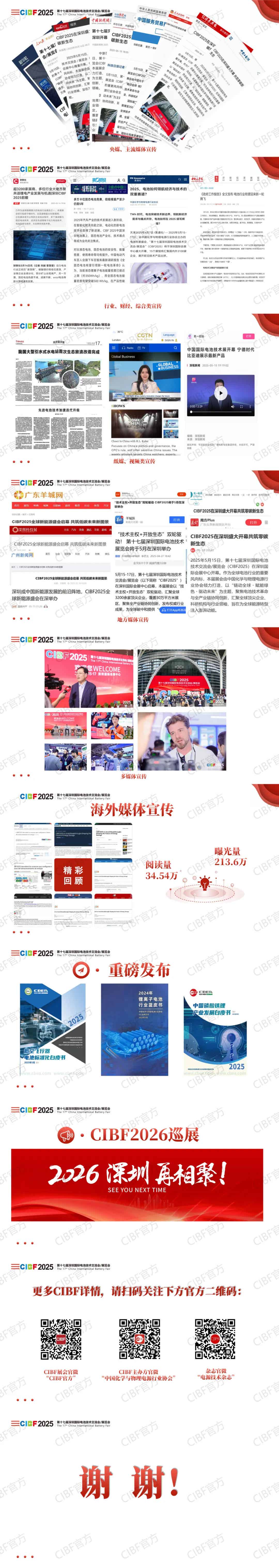 CIBF2025展会总结